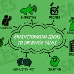 Brainstorming Ideas to Increase Sales