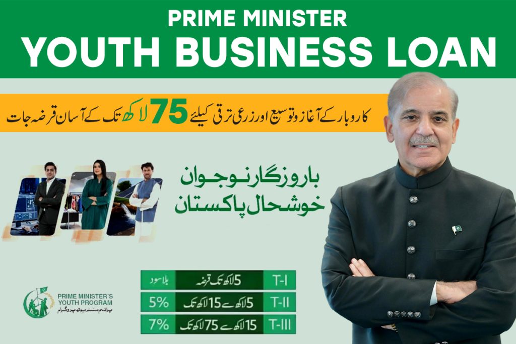 Prime Minister Youth Business Loan