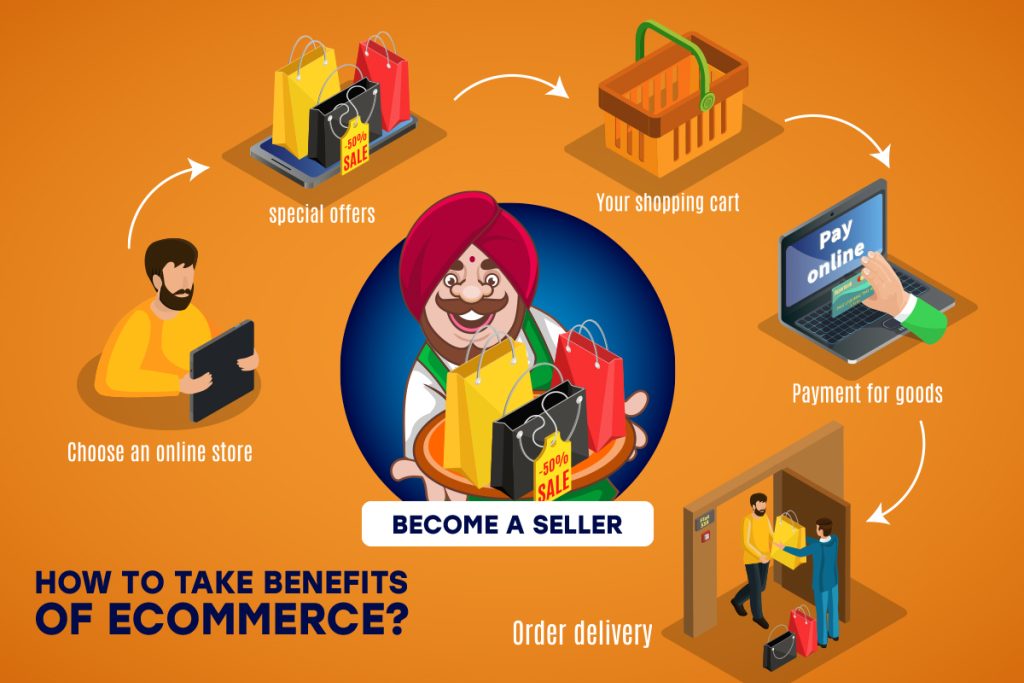 How to Take Advantages of E-Commerce?