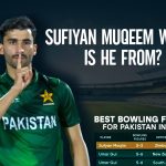 Sufiyan Muqeem Where Is He From?